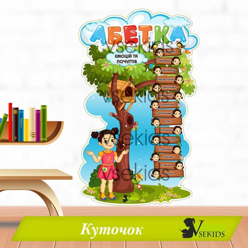 Куточок «Абетка емоцій та почуттів»