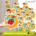 Група “Веселунчики” . Наліпки на шафки, ліжка, рушнички.